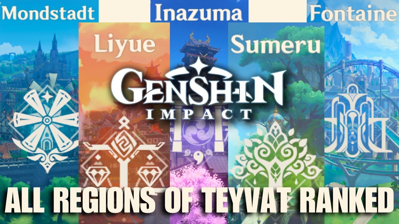 Genshin Impact Regions